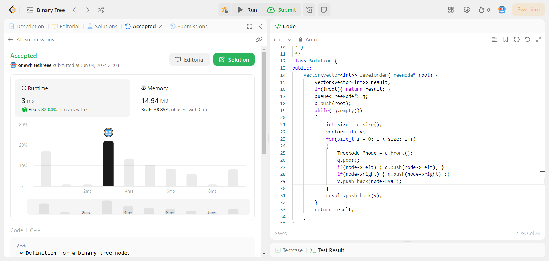 102. Binary Tree Level Order Traversal